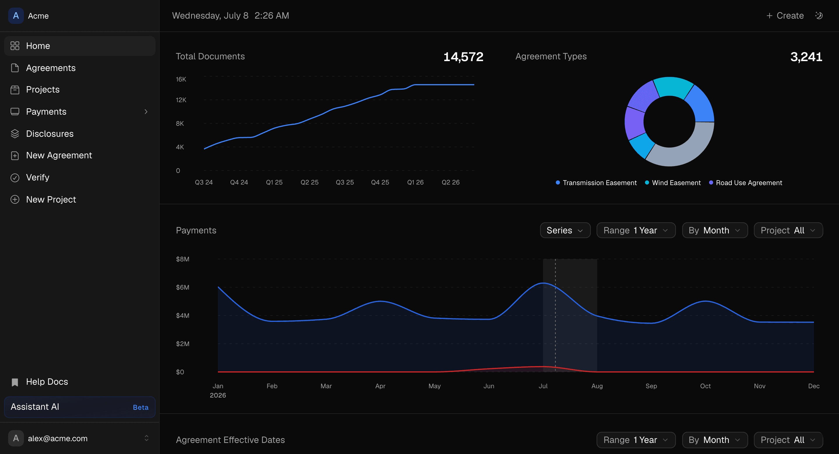 Gridlync portfolio dashboard